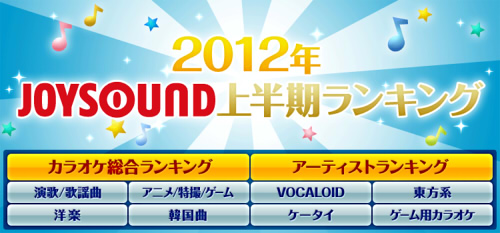 『JOYSOUND.com』がJOYSOUND×UGAの2012年上半期ランキングを公開！